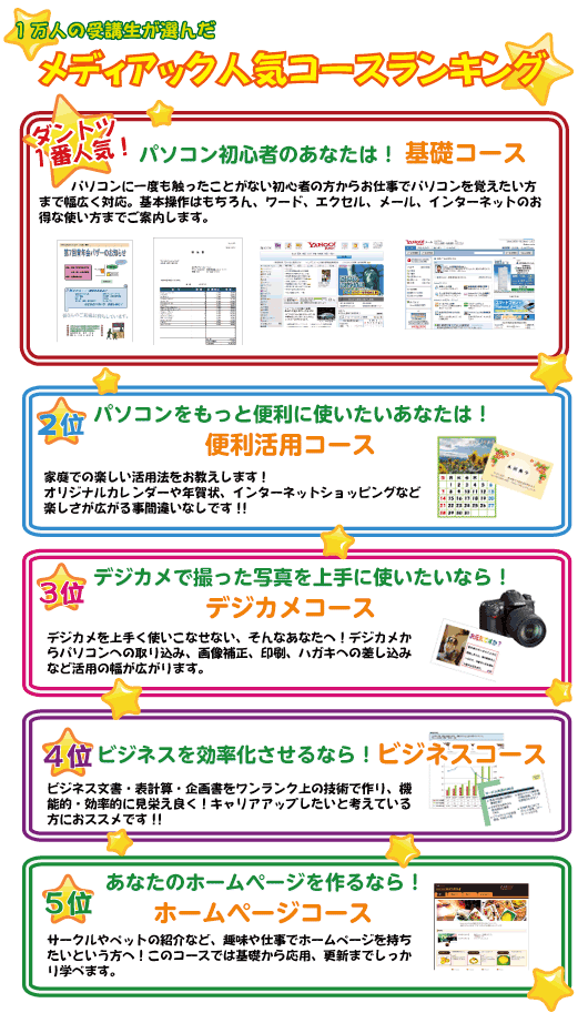 人気コースランキング